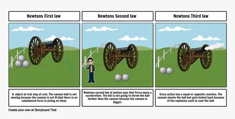 First laws were