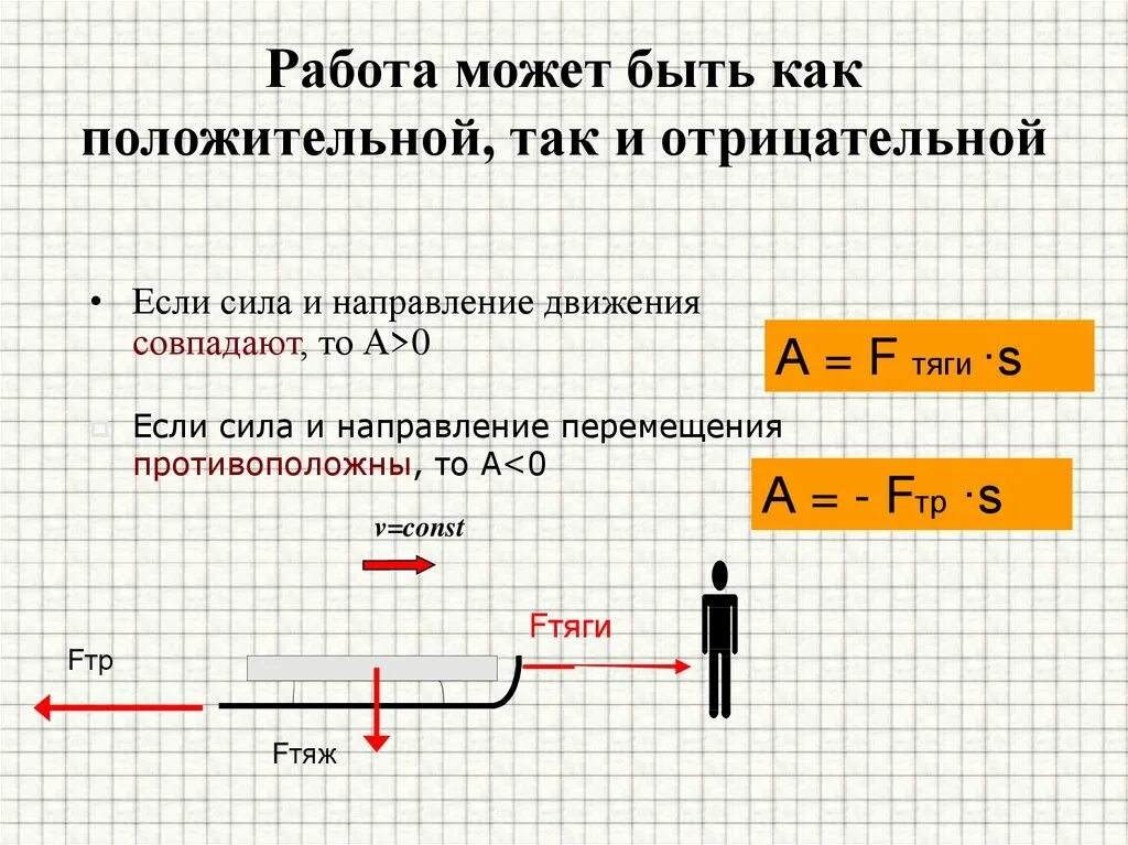 Механическая работа единицы работы физика 7 тест. Механическая работа физика. Работа силы это в физике. Виды механической работы. Механическая работа это в физике.