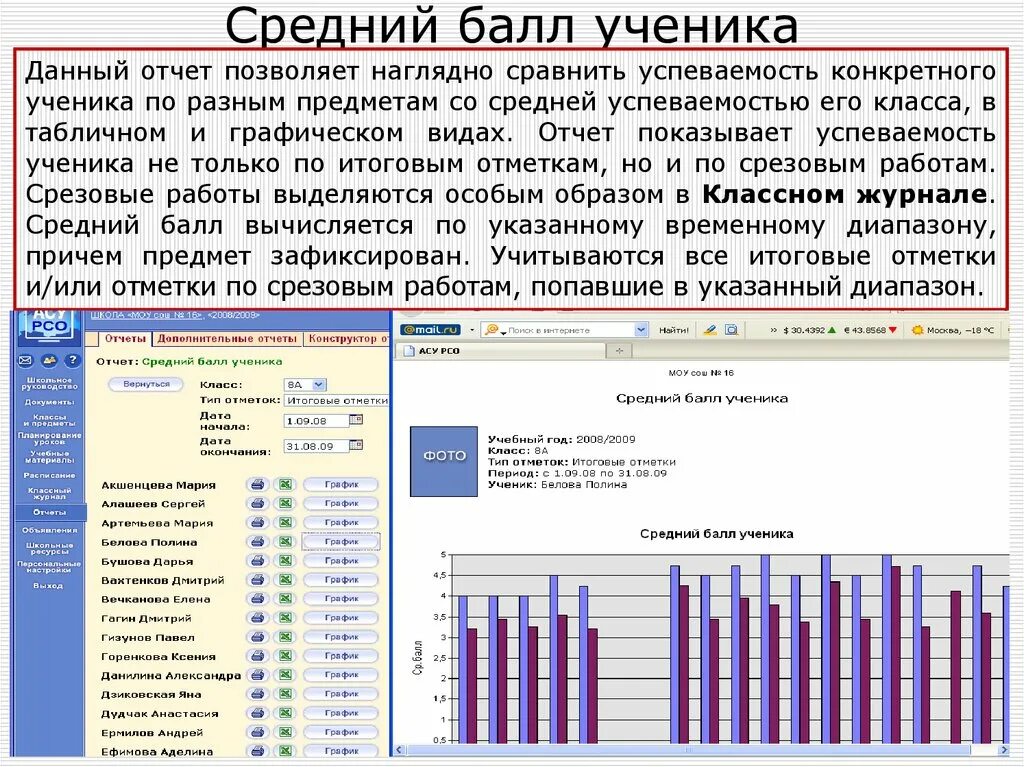 Определить средний балл в классе. Средний балл ученика. Отчет успеваемости по предмету. Таблица средний балл ученика. Средний балл успеваемости.