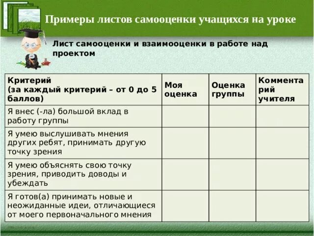 Оценка урока примеры. Самооценка учащихся на уроке. Лист оценки работы в группе на уроке. Оценка работы ученика на уроке. Критерии самооценки на уроке.