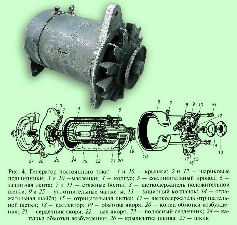 Работа гпт