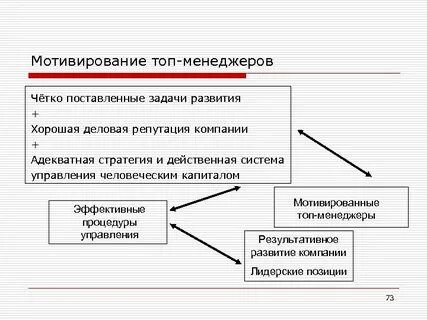 Действенная задача