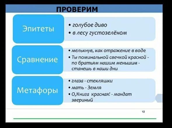 Три пальмы метафоры олицетворение эпитет сравнение. Словари эпитетов, сравнений и метафор. эпитеты в рекламе примеры. эпитеты к слову вселенная. эпитет к слову очи.