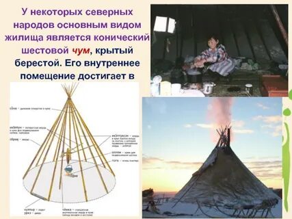 Жилищем считается