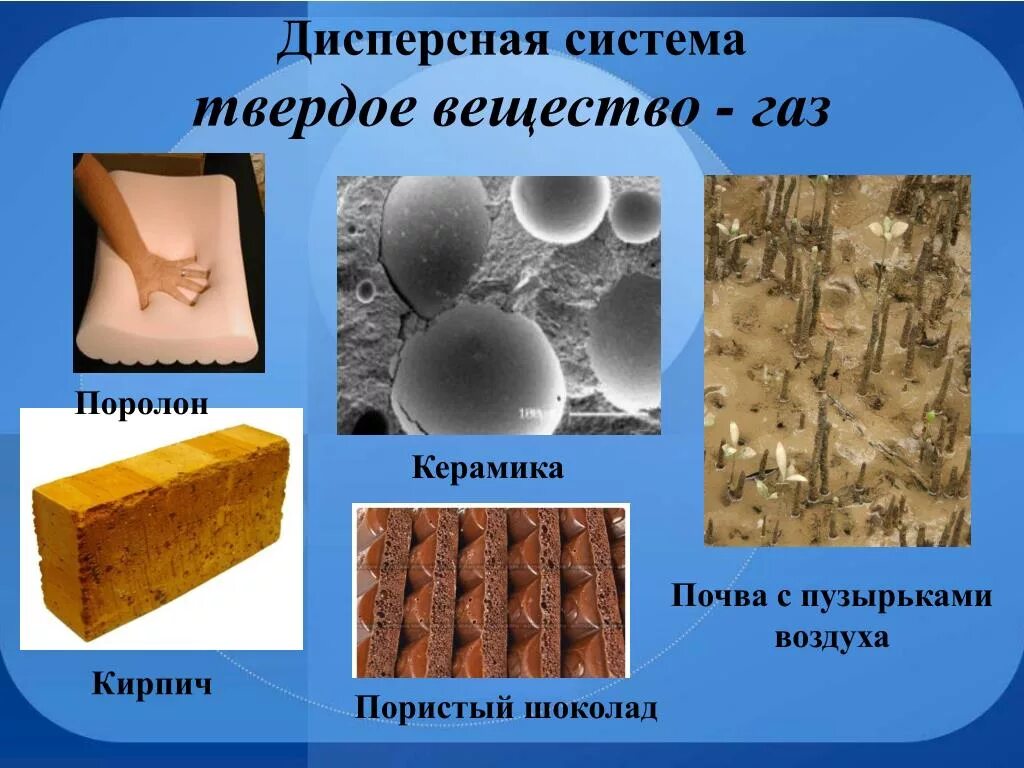 Дисперсная система жидкости в жидкости это. Дисперсная система твердое вещество в твердом веществе. Дисперсные системы примеры. Дисперсные системы примеры. Смеси дисперсные системы.