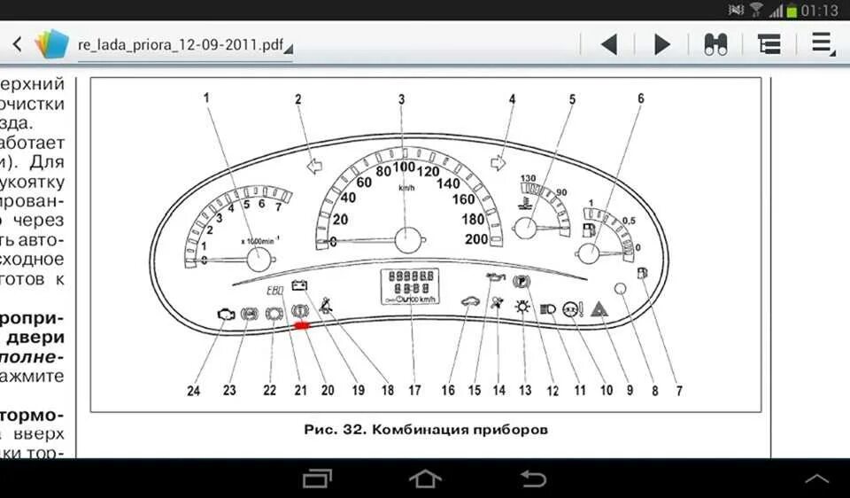 Контрольные лампы приора. Лада приора 2010 индикаторы на панели приборов. Лада приора индикаторы на панели приборов. Лада приора 2010 индикаторы на панели приборов. Лада калина 1 значки на приборной панели приборов.