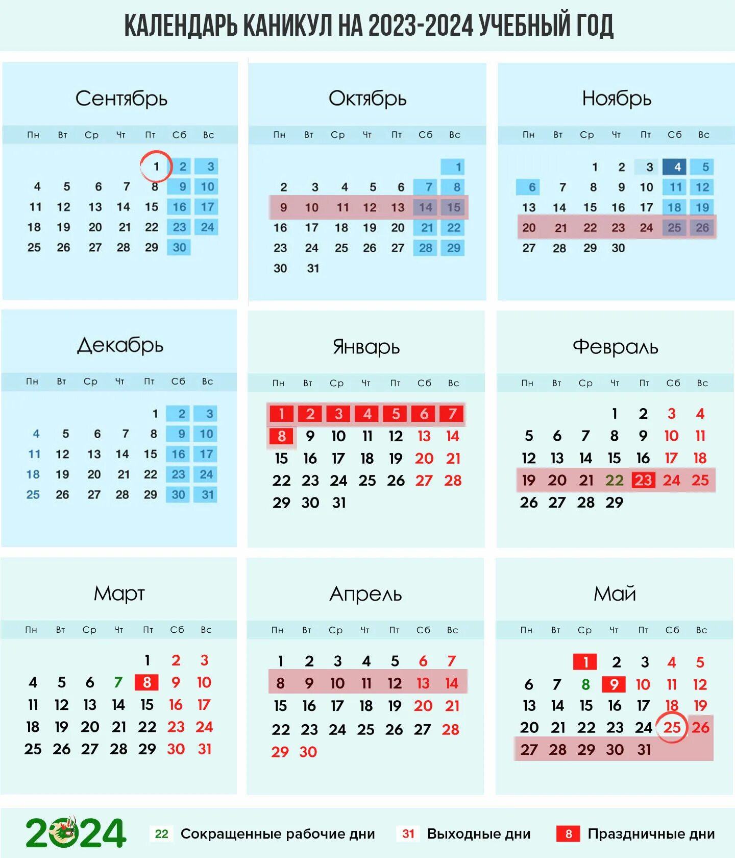 Сколько дней в мае 2024 г. Учебный календарь на 2023-2024 учебный год. Календарь каникул 2023. Учебный календарь 2023-2024 год с каникулами. Календарь на 2023 год с каникулами.
