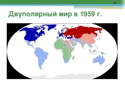 Биполярный мир страны