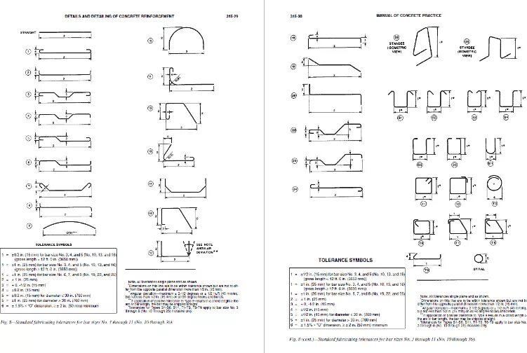 Manual detail. Manual detail