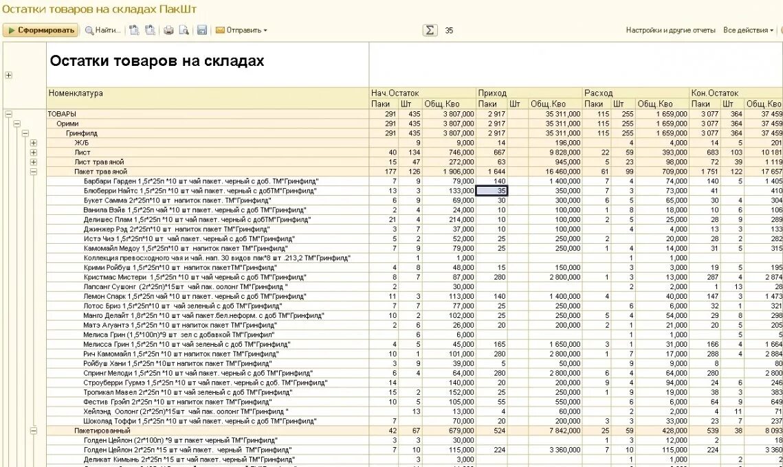 Стоимость остатков продукции на начало года. Отчет по остаткам. Отчет остатков на складе. Отчет о складских остатках. Отчет остатки товаров на складах.