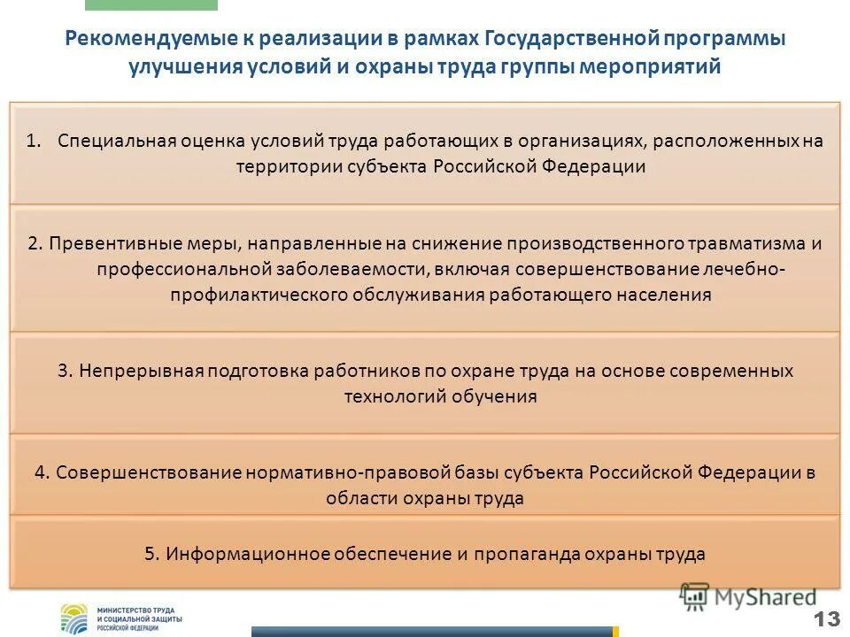 Фцп развития крыма. Социально экономическое развитие крыма. «социально-экономическое развитие крыма и г. Документ федерального города севастополь ссср. Государственные программы г севастополя.