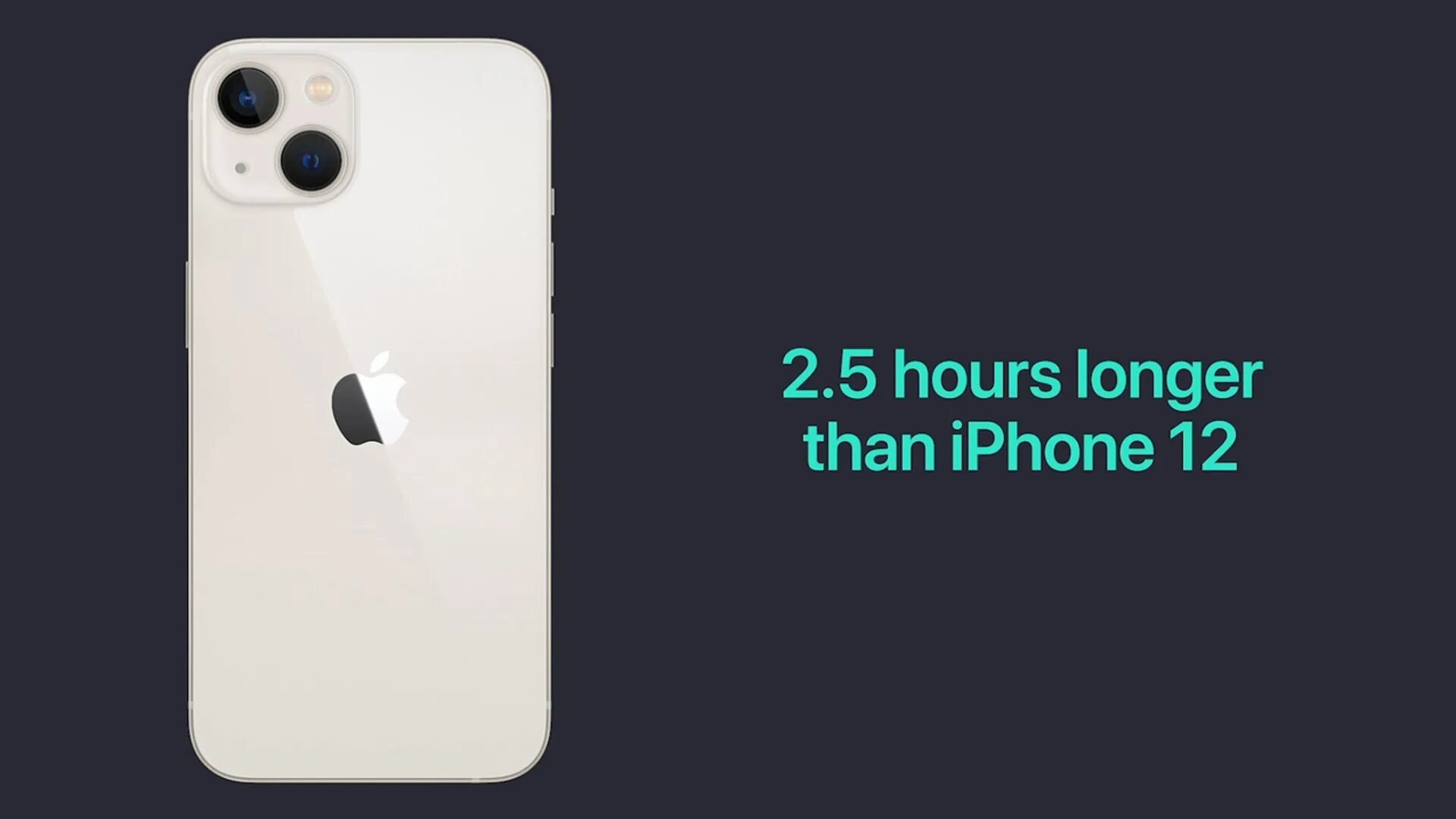 Apple iphone чем отличается. Apple iphone 13 pro max белый. apple iphone 13 mini white. iphone 13 pro белый. apple iphone 13 mini 1.