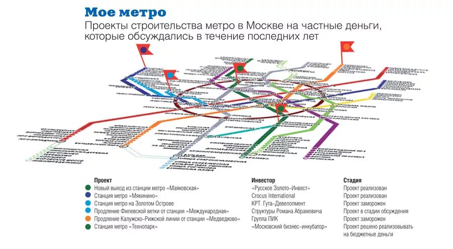 Метрополитен в Калуге. Метро Сколково на схеме. Калужская метро Москва. Схема Калужского метрополитена. Метро калуга сайт