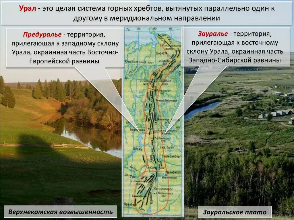 Возраст пород слагающих территорию уральских гор. Предуралье урал зауралье таблица. предуралье, зауралье, уральские горы. предуралье и зауралье на карте урала. территории урала зауралье предуралье.