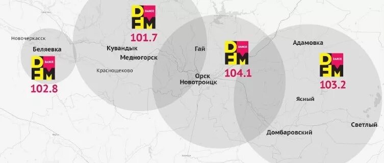 DFM радио. DFM радио частота. DFM Орск. Орск радио. Эфир радио ди фм