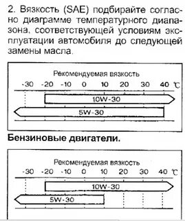 Какое масло лить на зиму