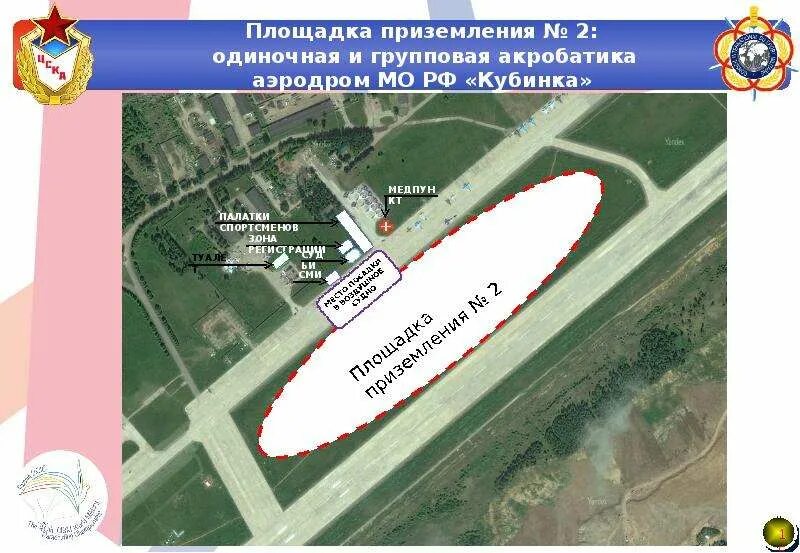Площадка приземления. Стенд на посадочной площадке для вертолетов. Приземлитесь на площадке. Прыжки с шестом маты. Зона приземления для прыжков в высоту 50 см.