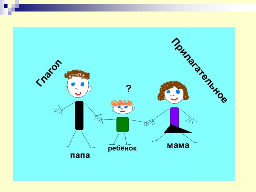 Мама она прилагательные. Картинки на тему Причастие. Рисунок на тему Причастие. Рисунок по причастию. Рисунок на тему деепричастие.