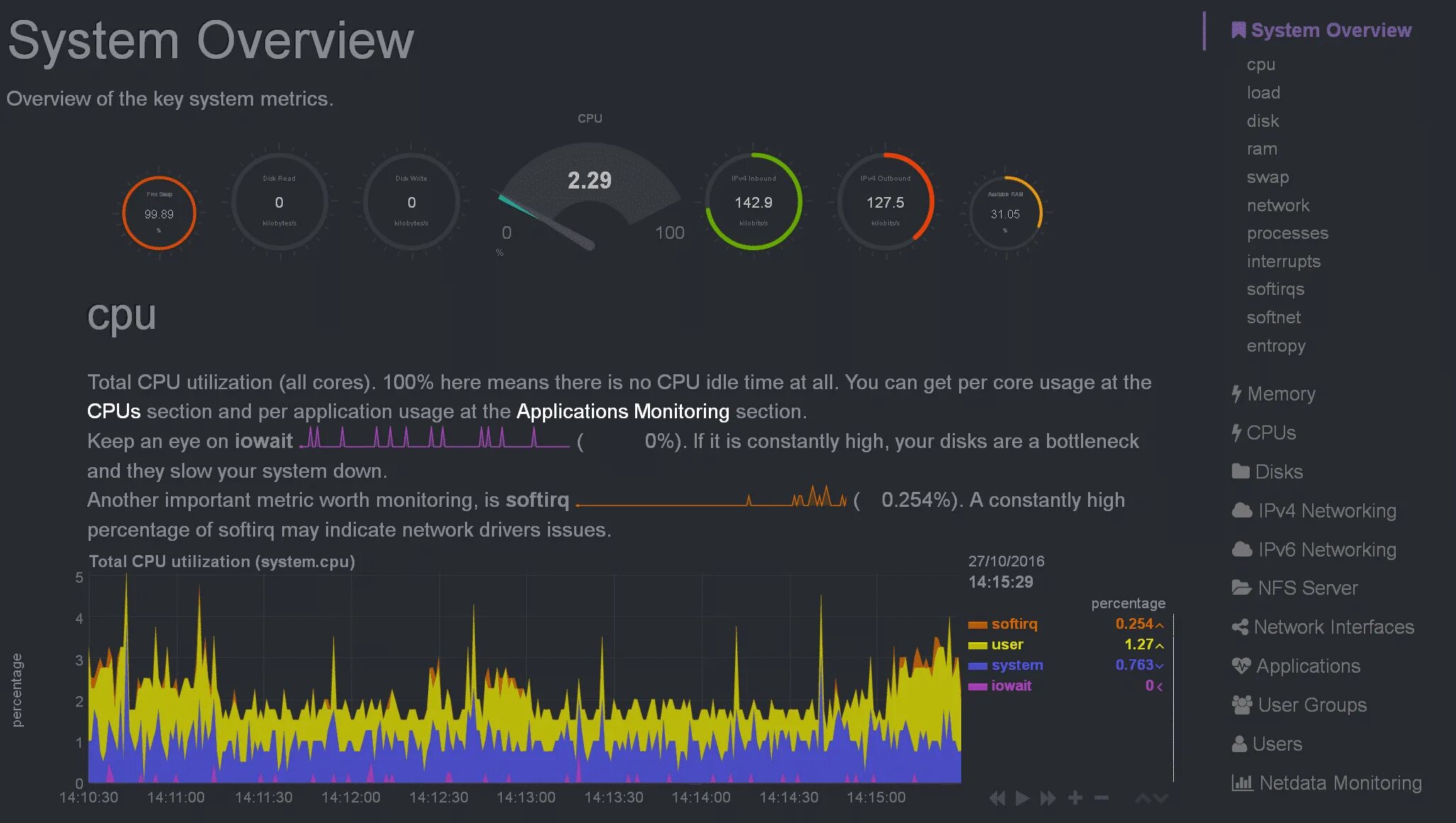 Linux monitoring. Ubuntu мониторинг системы. linux system monitoring. системный монитор idle time. smart мониторинг линукс.