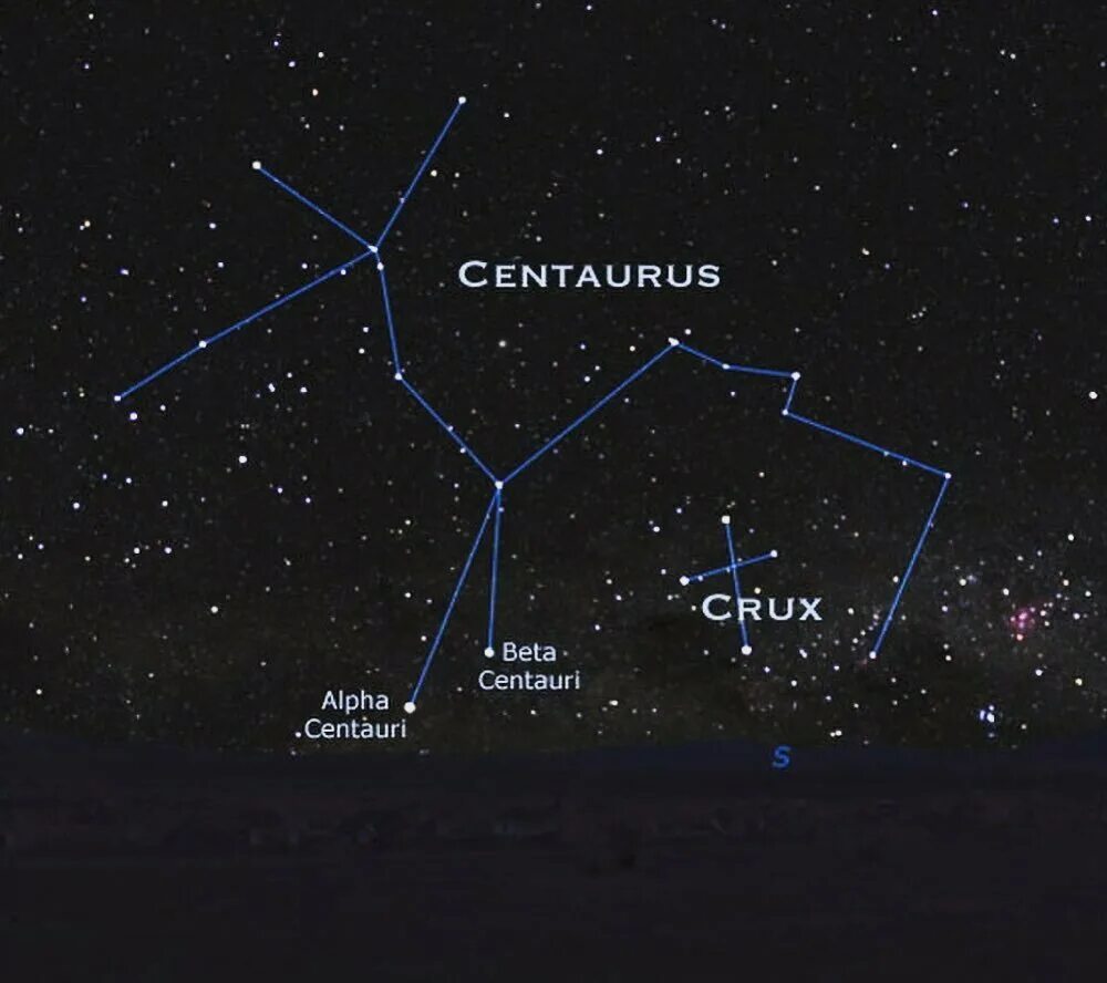 Какая звезда на юге. Альфа Центавра в созвездии кентавра. Альфа Центавра звезда на небе. Толиман Созвездие Альфа Центавра. Звезда Центавра Созвездие Центавр.