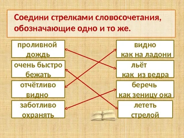 Найти слово стрелка. Соедини стрелками. Слова со стрелками. Словосочетания стрелки стрелки. Соединить стрелками словосочетание.