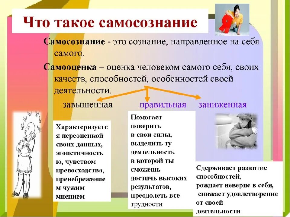 Нравственная самооценка это. Самосознание. самосознание и самооценка личности. самосознание это в психологии определение. чтотакоп самосознание.