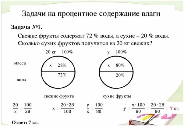 Задачи на проценты огэ. Задачи на процентное содержание. задачи на сухие и свежие фрукты огэ. задачи на сушеные фрукты. задачи на сухофрукты.