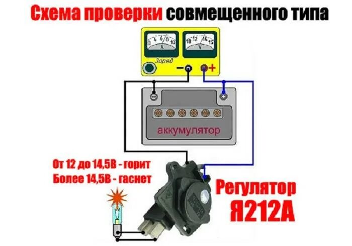 Как проверить реле напряжения. Схема проверки реле регулятора генератора иномарок. проверка реле регулятора напряжения генератора схема. регулятор напряжения генератора с регулировкой напряжения. схема подключения реле регулятора для проверки.