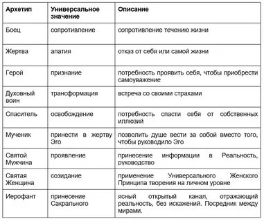 Таблица хозяин