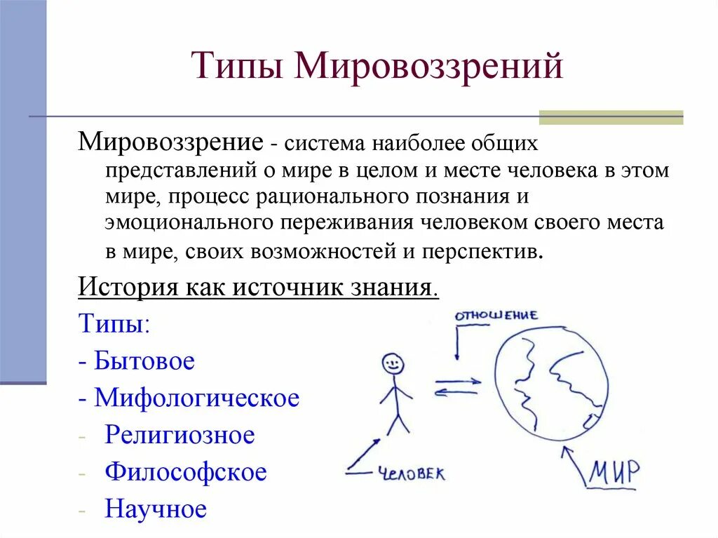 Примеры общего описания системы Презентация на тему: "Разработка модели и реализация системы администрирования w