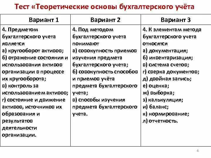 Под способом бухгалтерского учета понимают. Под способом бухгалтерского учета понимают