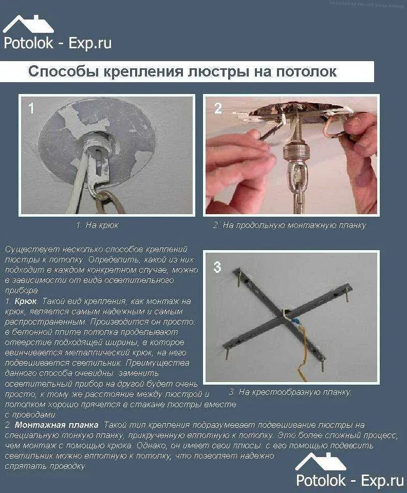 Как закрепить люстру на планке