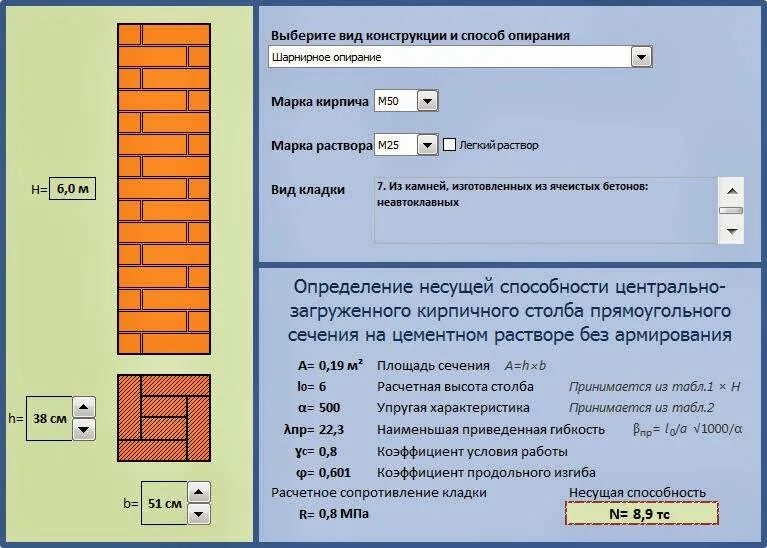 Стеновой калькулятор. Армирование кирпичной кладки в 1 кирпич. Несущая способность кирпичной кладки 380 мм. Несущая способность кладка кирпича. Несущая способность кладки из кирпича.