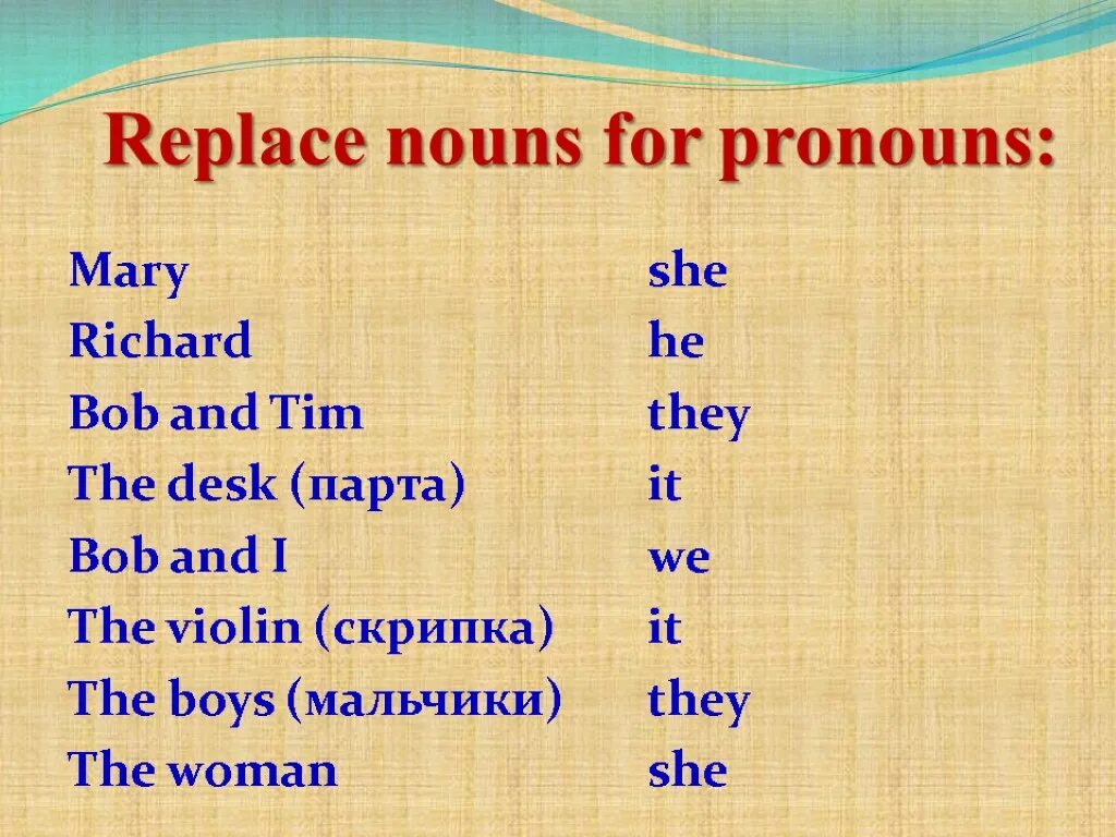 Местоимения в английском pronouns. Местоимения в английском языке упражнения. Personal pronouns в английском языке. Personal pronouns презентация. Замени местоимениями в английском языке