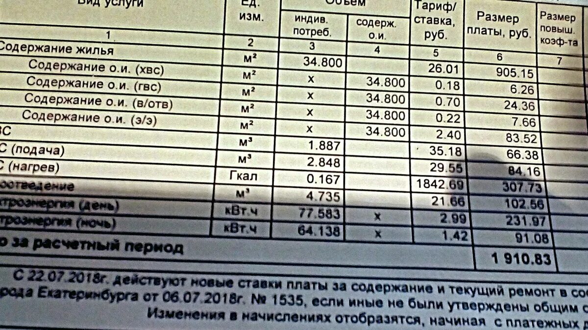 Содержание квитанции жкх. Содержание жилья в квитанции что это. квитанция за содержание жилья. содержание жилого помещения в квитанции жкх что это. оплата за содержание жилья.