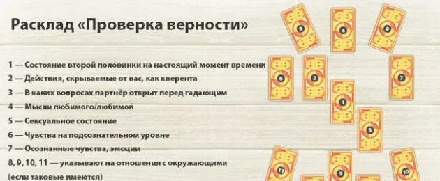 Карты таро изменяет ли. Расклад потайной карман таро схема расклада. расклад на измену. расклад на измену таро. расклад на измену таро схемы.