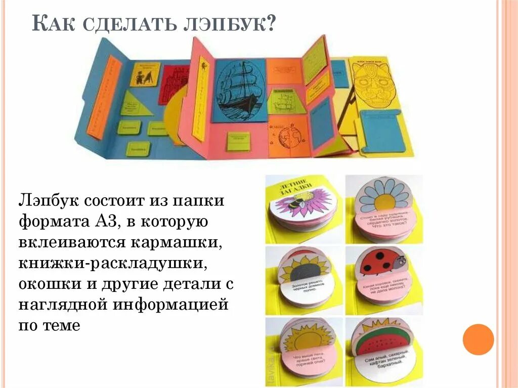 Лэпбук класса. Лэпбук. лэпбук картинки. лэпбук книжка. картинки для лэпбука.