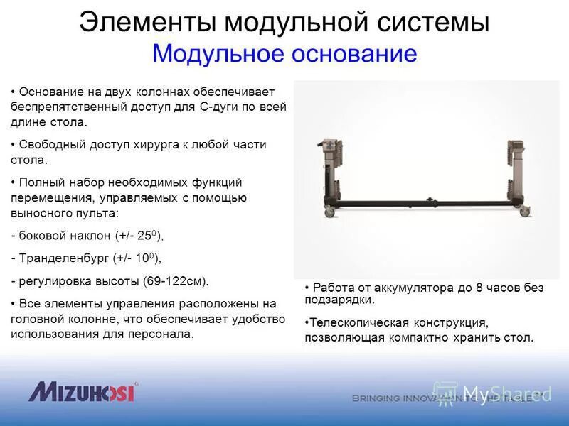 Модули в подсистеме пример. Структурная схема плк контроллера. Асуп и асу тп. Обобщенная схема системы интеллектуального управления. Модульная структура.