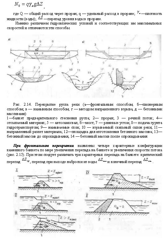 наброска камня с прибора перемещения в воду. перекрытия русла. методы перекрытия русла. способы перекрытия русла.