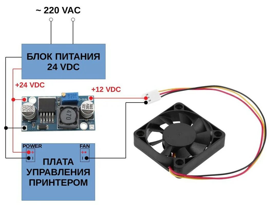 Кулер подключить 4 pin. Схема включения вентилятора охлаждения ПК. Вентилятор для блока питания 3 Pin. Распиновка вентилятора 2 Pin. Распиновка вентилятора 12в ПК.