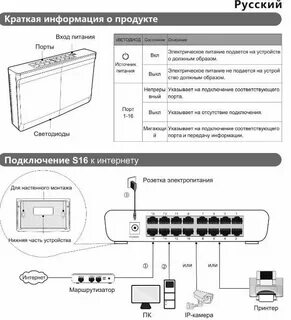Указанное подключение