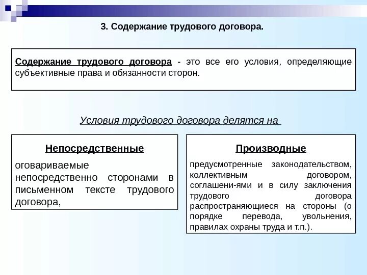 Непосредственные и производные условия трудового договора. Производные условия содержания трудового договора. Трудовой договор понятие и виды. Содержание трудового договора и его условия.