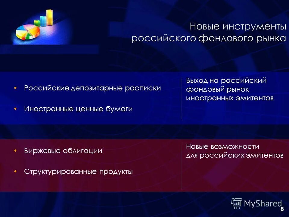 особенности рекламной деятельности. вид деятельности рекламного агентства. положительные и отрицательные черты рыночной экономики. положительные черты рынка. характеристики современного рынка труда.