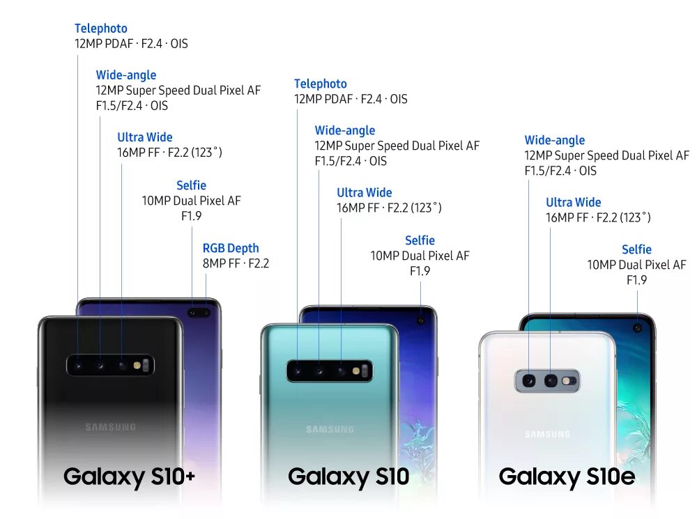 Телефоне е 10. Samsung Galaxy s10 камера. Samsung Galaxy s10 Samsung. Samsung Galaxy s10 Plus характеристики. Samsung Galaxy s10 параметры.