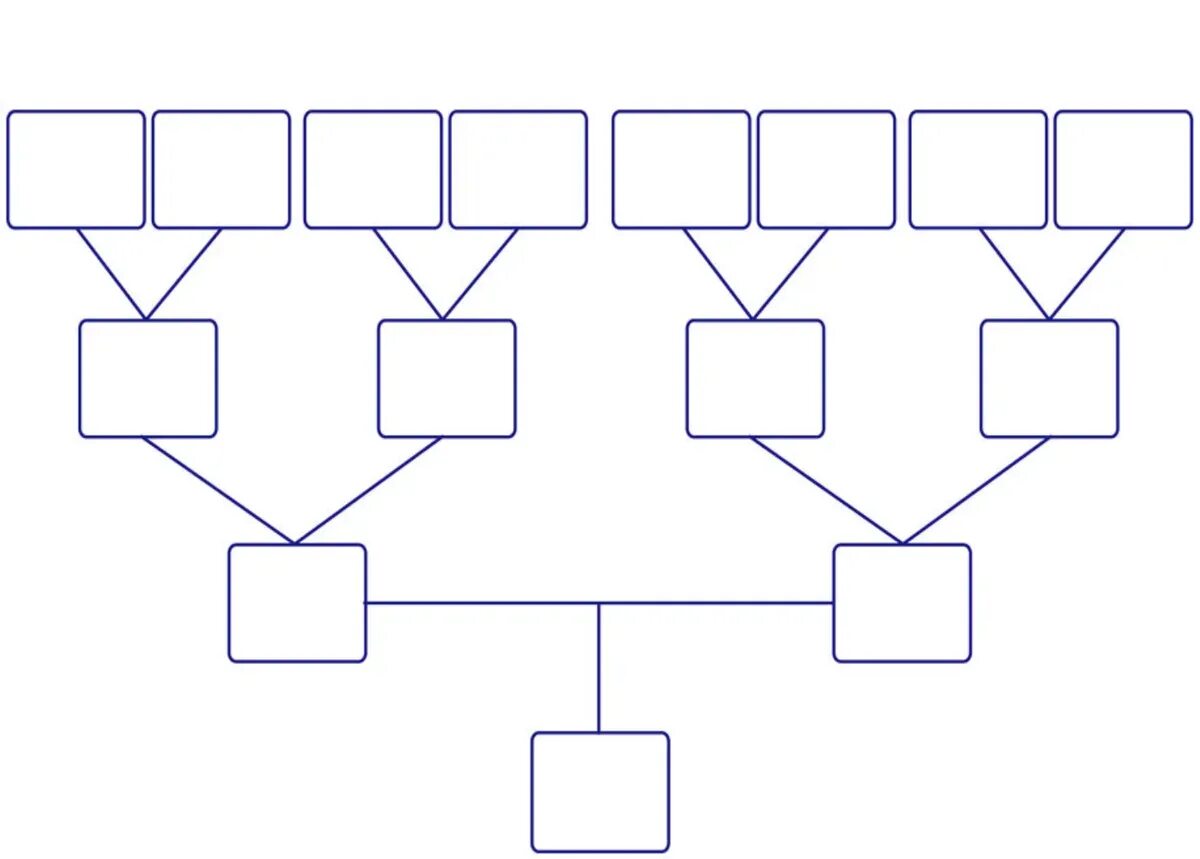 Родословная Древо семьи схема. Родословная семьи схема дерево. Родословная семьи схема образец. Нисходящая родословная схема. Код генеалогического древа