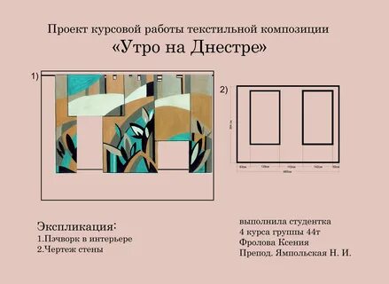 Композиционная карта