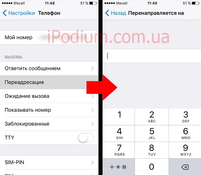 ПЕРЕАДРЕСАЦИЯ на айфоне. ПЕРЕАДРЕСАЦИЯ на телефоне айфон. Iphone ПЕРЕАДРЕСАЦИЯ вызовов. ПЕРЕАДРЕСАЦИЯ вызова айфон 7. Черный список телефонов на айфоне