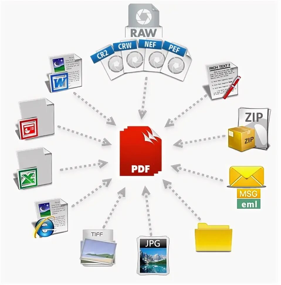 Raw pdf. Pdf to file. jpg to pdf программа. hb015b7h pdf converter. пдф вид.