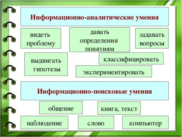 Цель информационных услуг: найдено 88 картинок