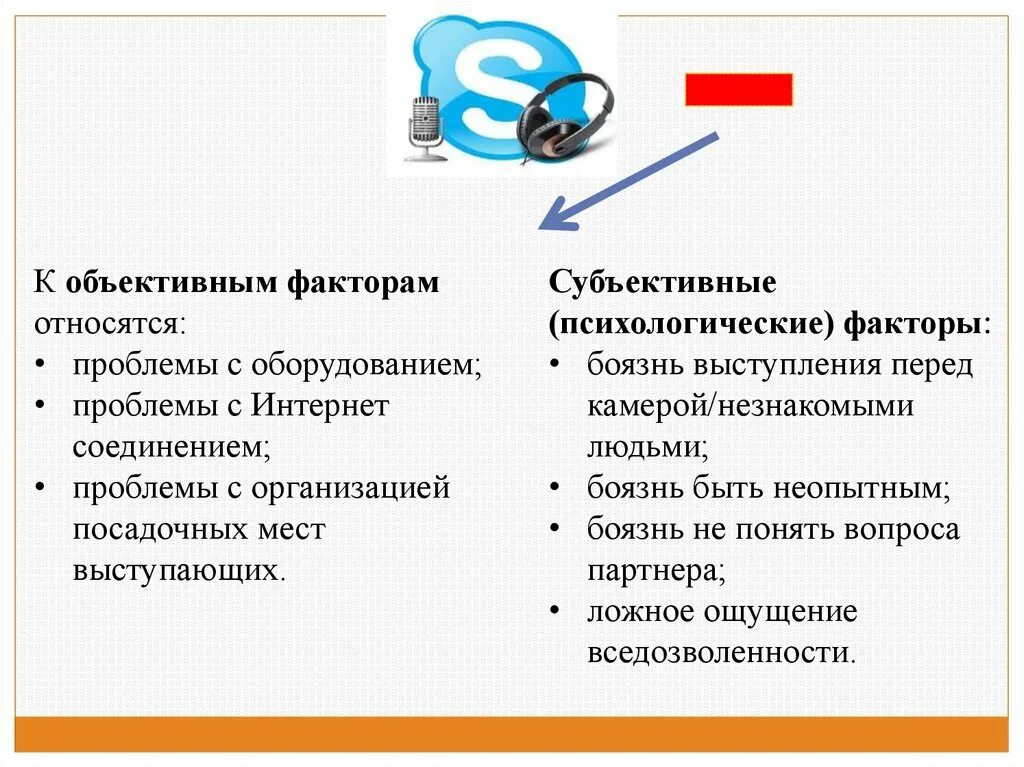 К объективным факторам относятся. Объективные и субъективные факторы. Субъективные факторы. К субъективным факторам относятся.